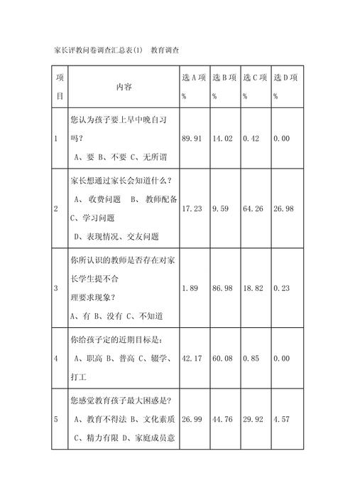 nga人口普查怎么参与?手把手教你填写问卷!