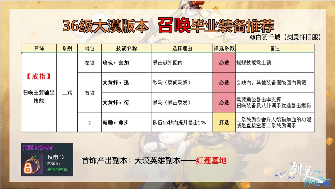 剑灵时装模拟器哪个好？对比这几款帮你选！