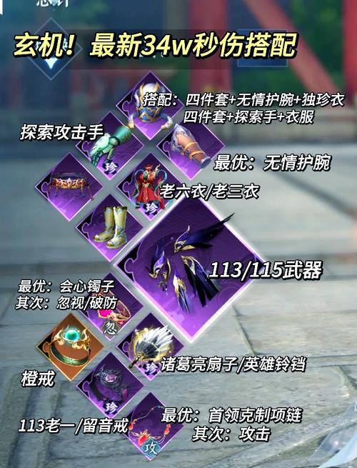地狱矿工杨过游戏攻略:杨过最强技能搭配