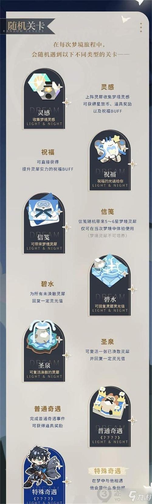 斗战神隐藏任务怎么过？手把手教你通关技巧！