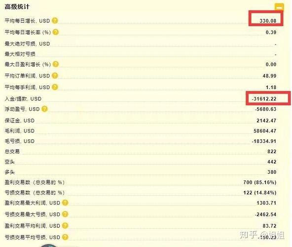 征服愿望在哪下载?这几个平台安全又靠谱!