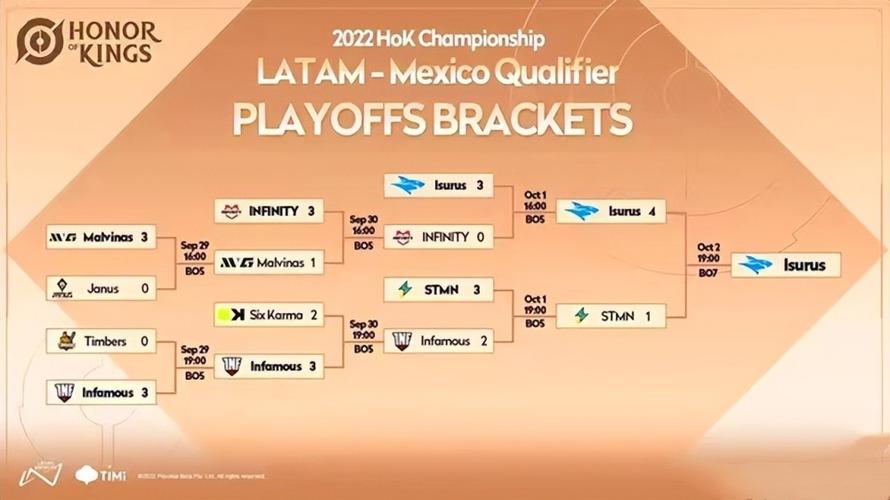 isg战队国籍大揭秘！他们究竟来自哪个国家？
