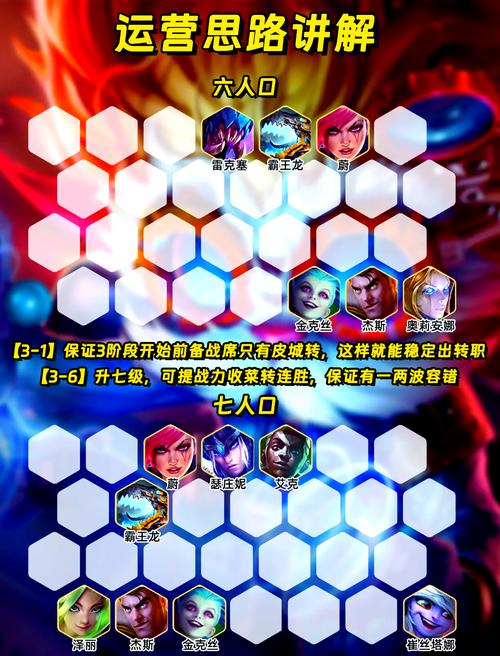 火炮手技能加点方案,平民玩家也能轻松上手!