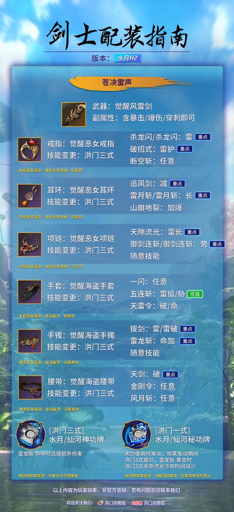 剑灵门派介绍大全，各门派优缺点详细解读！