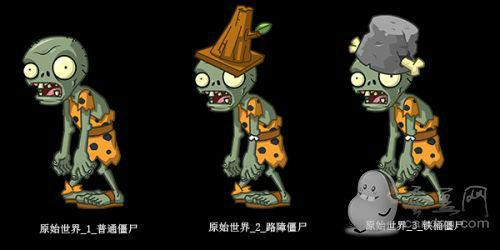 僵尸逃生攻略大全：新手必看，教你活下去！