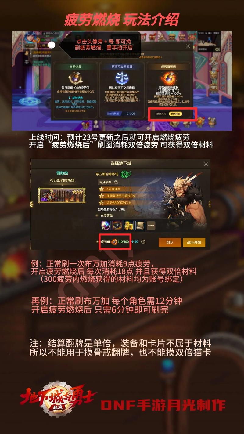 dnf燃烧疲劳怎么用？这些技巧你一定要知道！
