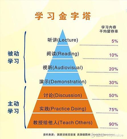 逆向心理学绅士游戏怎么选?这几个技巧帮你挑好!