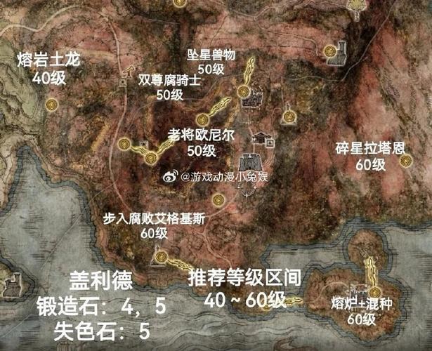 魔环最后boss怎么打？新手也能轻松通关的攻略！