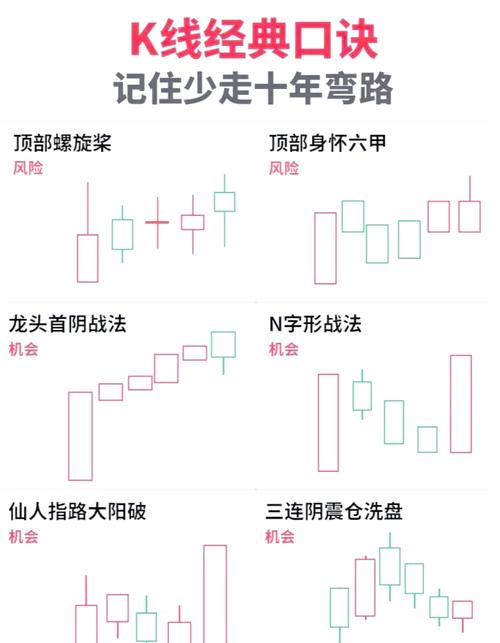 cfak技巧哪里学？这几个地方能让你少走弯路！
