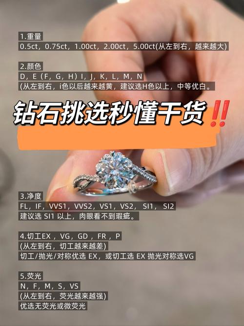 免费领黑钻是真的吗?亲测有效的方法分享!