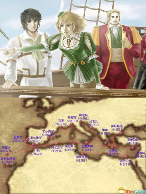 大航海时代3攻略来了!新手老手都看这篇!