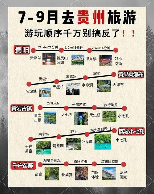 黑石山旅游必看，这份避坑指南让你少走弯路！