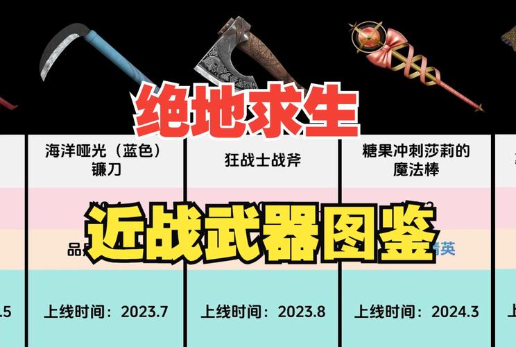 绝地求生未来之役武器装备大全及使用技巧