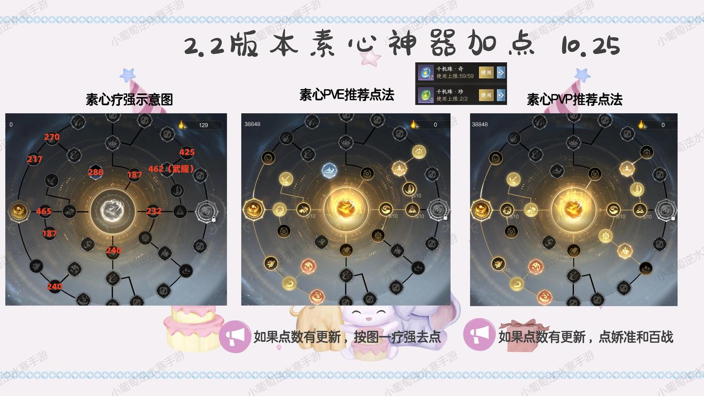 高玩分享:桃园劲弩加点及装备搭配心得