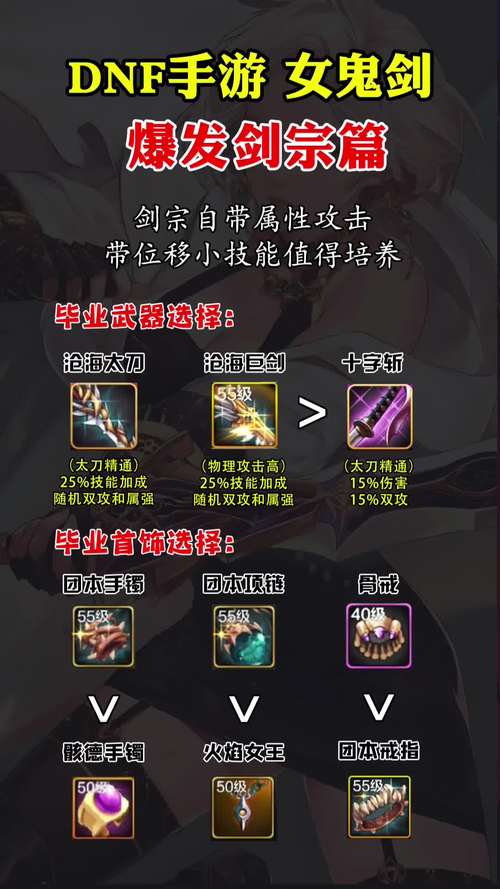 剑宗时装属性选择技巧：提升战力不再迷茫