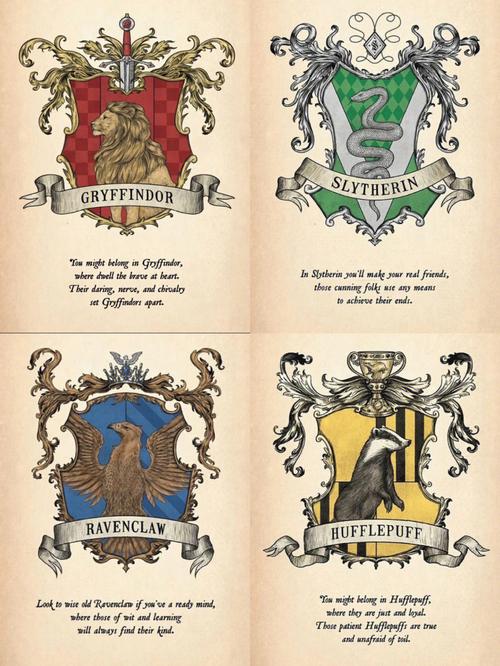 哈利波特四个学院深度解析：你属于哪个学院？