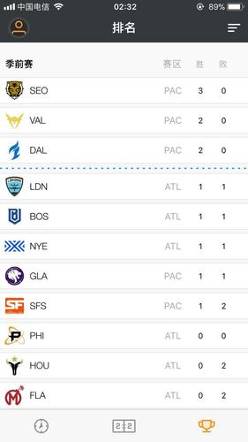守望先锋竞技模式攻略：提升段位的小技巧分享