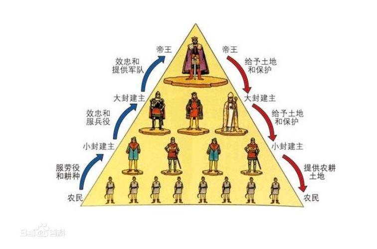 国家统治者权力有多大?揭秘各国领导人的真实权力范围