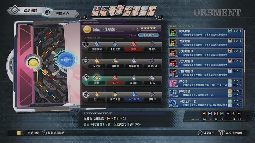 晓之轨迹角色介绍：最强阵容搭配推荐指南