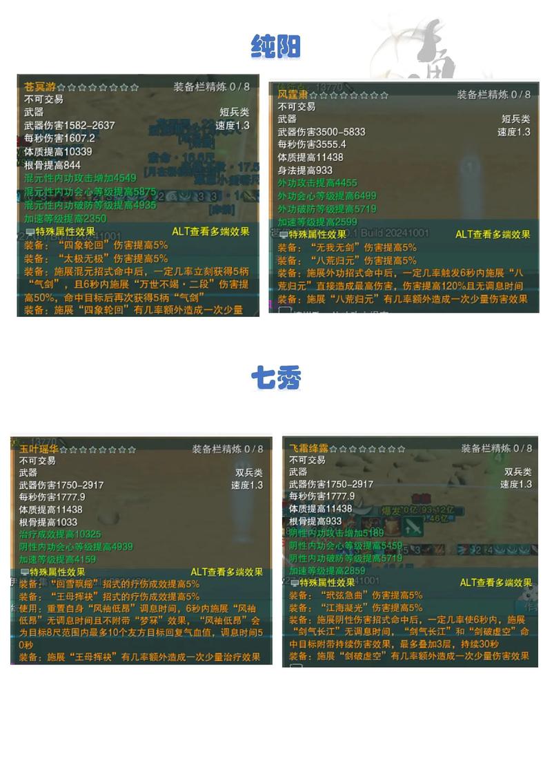 80级橙武任务全流程指南:新手小白也能轻松上手