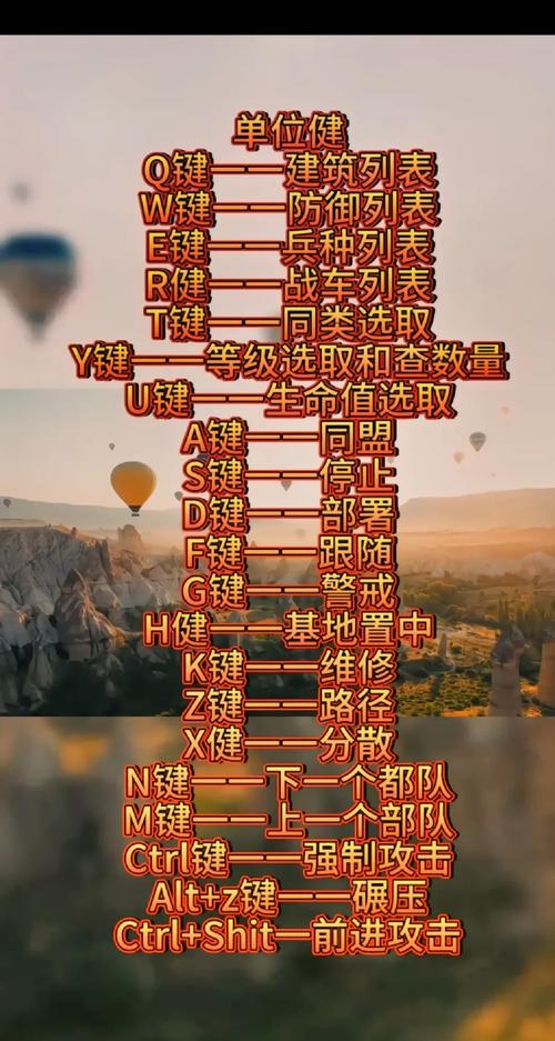 轻松掌握红警2规则：成为红警2高手的捷径