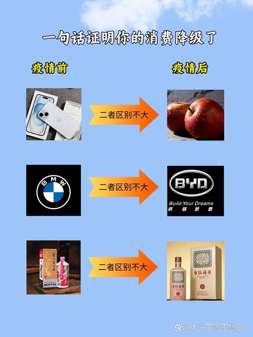 升级还是降级？更好还是更糟版本大全都在这里！