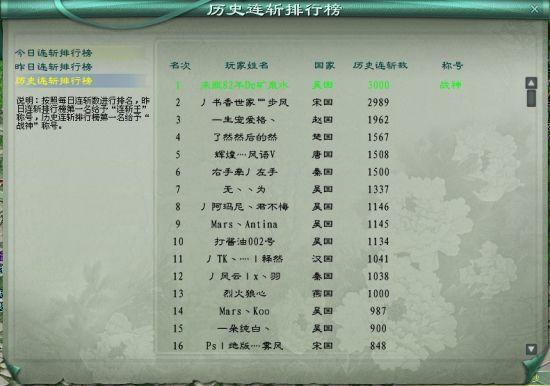 征途2古战神刷新时间及打法技巧详解