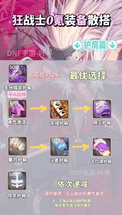 DNF狂虎帝新手入门指南,快速了解职业特性