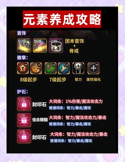 DNF炫纹融合：球法玩家的必备技能攻略