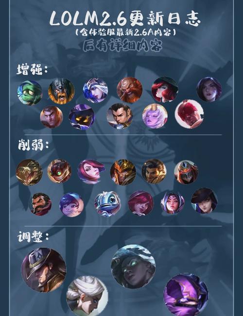 不详天赋搭配攻略：轻松玩转各种英雄