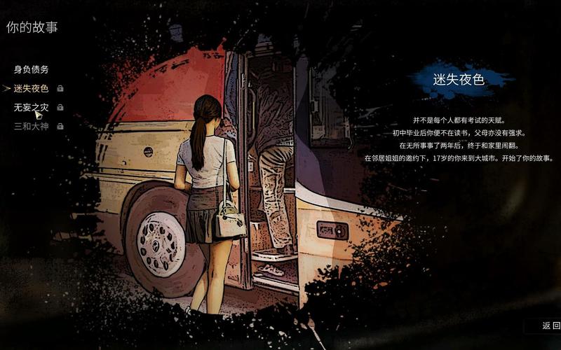 债务地狱游戏下载推荐：玩游戏，缓解你的压力