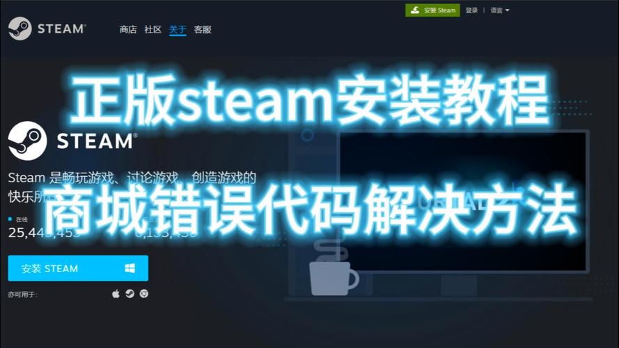 如何下载SUP？避免下载到病毒或错误版本