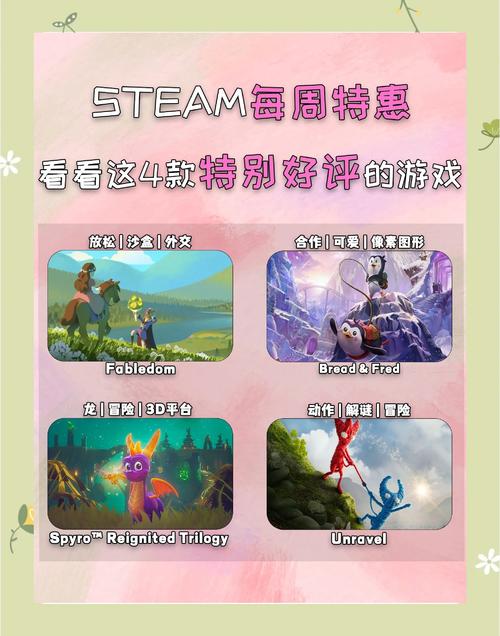 最后绿洲游戏评测:Steam好评如潮,值得一玩吗?