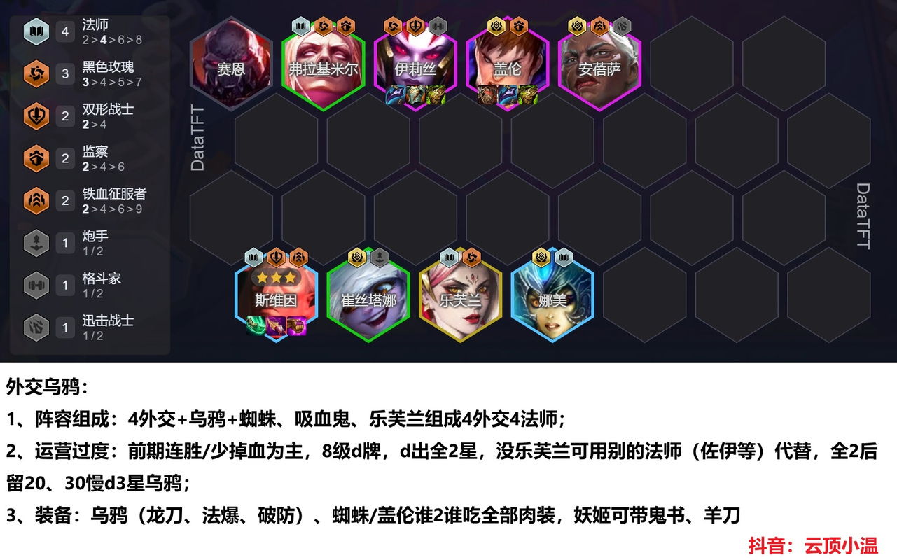 LOL雷霆咆哮最新玩法攻略！带你轻松上王者