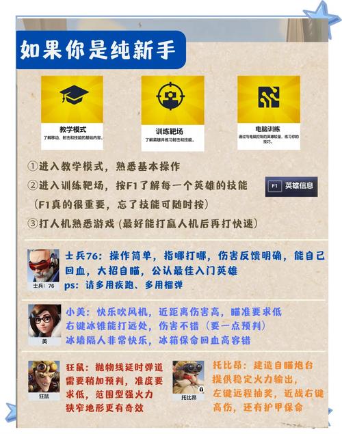 守望先锋辅助教学:新手必看,轻松上手变大神