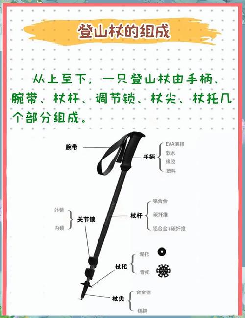 瓦解法杖使用指南：15分钟神器效果最大化