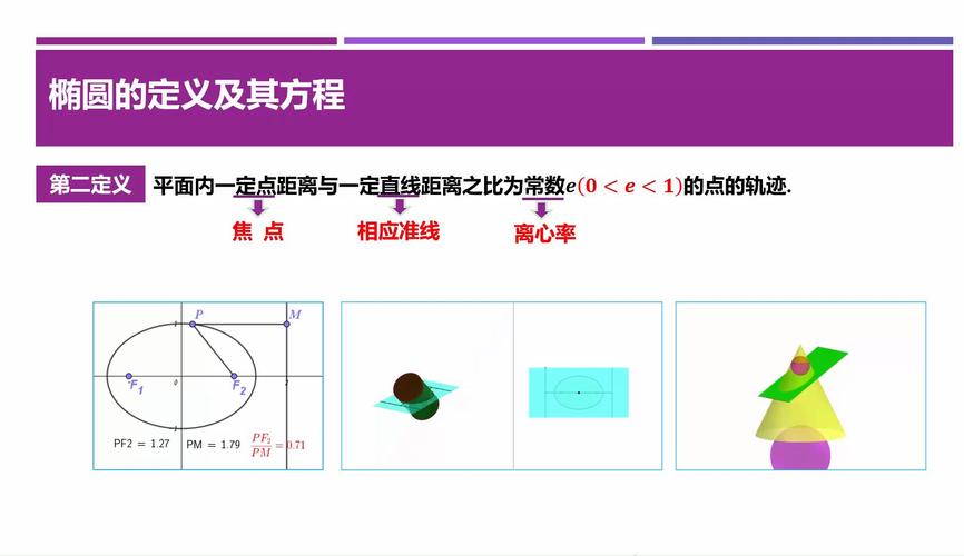 标准田径跑道椭圆形设计,你了解背后的科学原因吗?