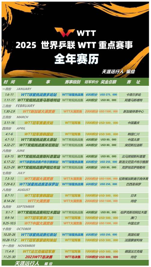 时空杯最新消息：赛事报名及比赛时间公布