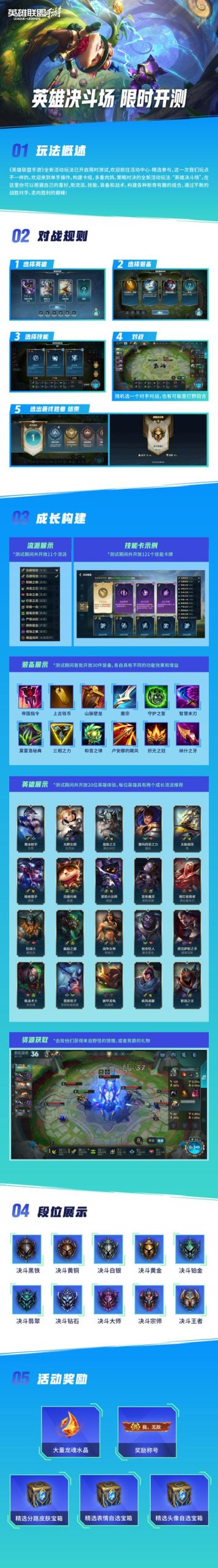 不详天赋搭配攻略：轻松玩转各种英雄