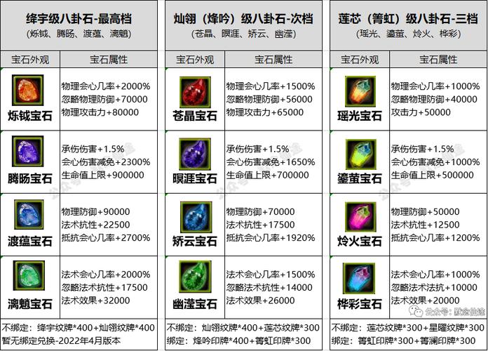 最后的圣女游戏攻略秘籍:快速提升战力技巧