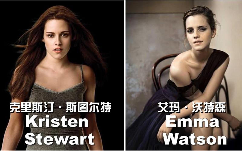 克里斯汀沃森下载地址分享：PC+安卓版资源获取