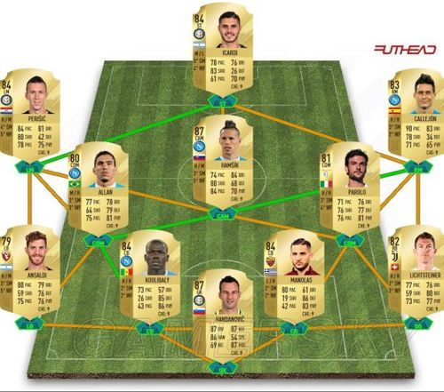 如何下载FIFA18？新手玩家安装指南