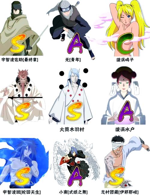 火影忍者羁绊大蛇丸：揭秘最强蛇叔的忍术与羁绊