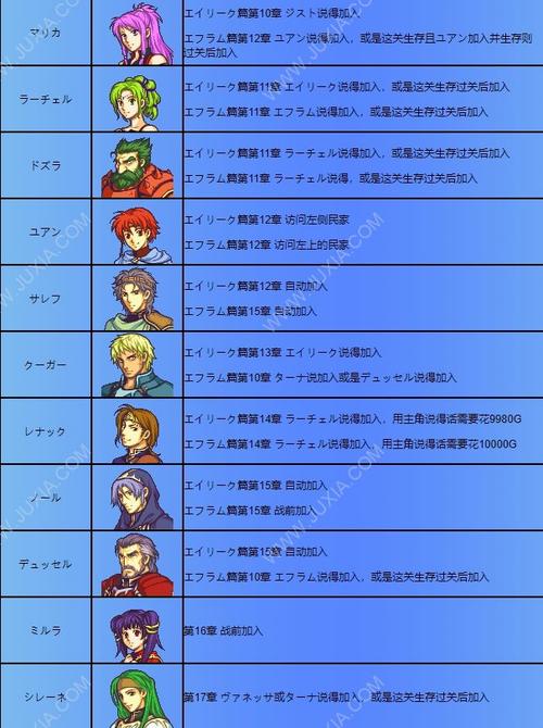 圣魔之光石转职系统:新手必看进阶指南