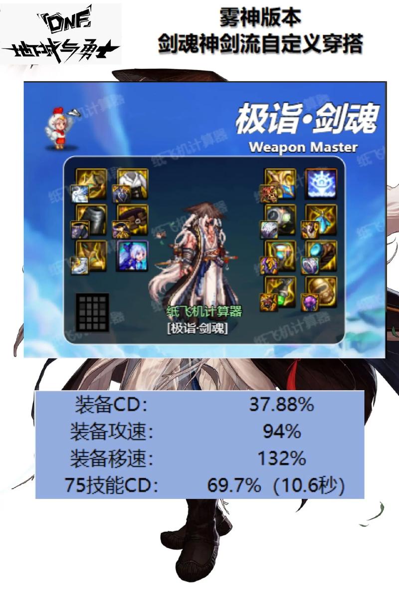 DNF爆裂的信徒：平民玩家也能轻松驾驭的强力装备