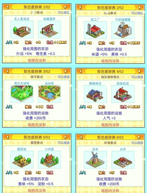 晴空物语刺客进阶攻略：从菜鸟到高手进阶之路