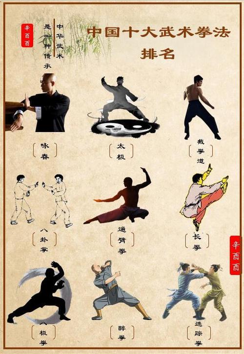 十八般武艺最初指什么？揭秘古代武术精髓