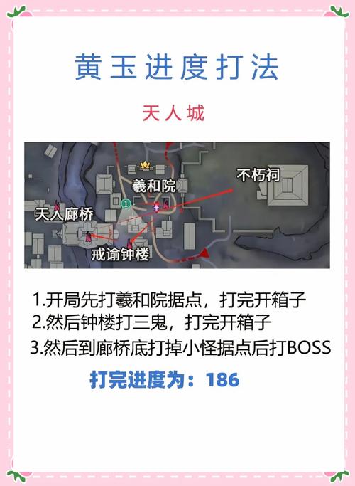 游戏护宝妖僧位置攻略，快速升级不再难！