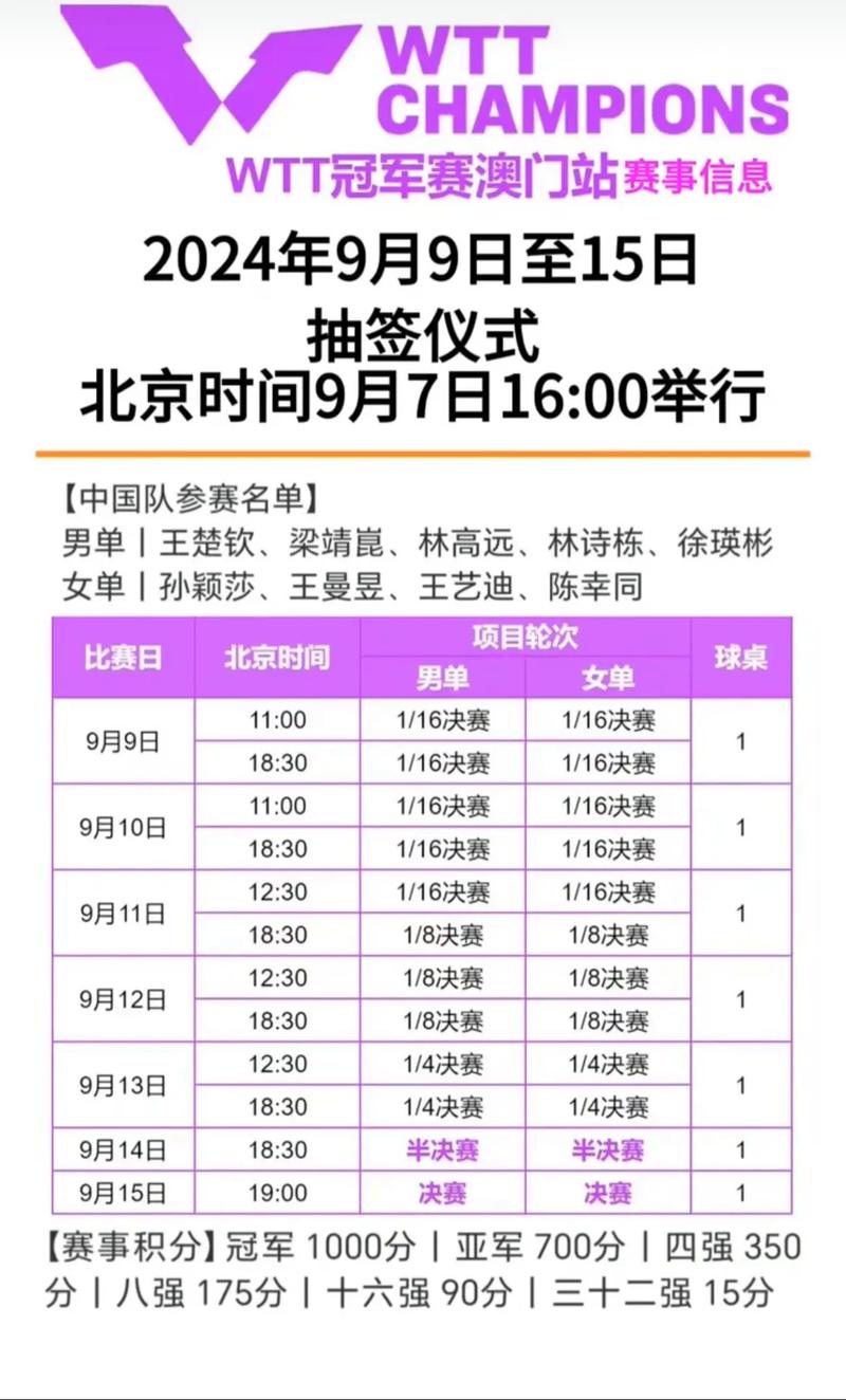 时空杯最新消息：赛事报名及比赛时间公布