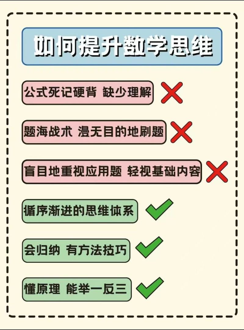 必加思索APP：提升思维能力，交流你的想法